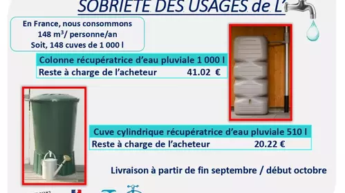 Récupérateurs d'eau pluviale